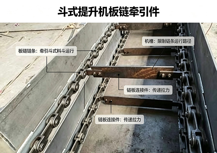 斗式提升機板鏈牽引鏈條實拍，鏈條兩側受力不平衡易引發跑偏故障